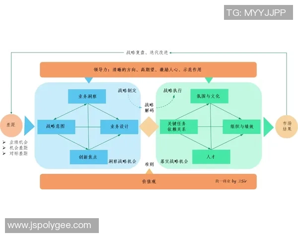 红桃国际市场拓展战略分析与实施路径探讨 红桃国际市场拓展战略分析与实施路径探讨