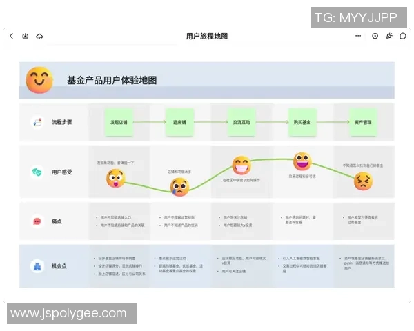 6686体育用户忠诚度计划助力提升用户体验与品牌价值的全新策略解析