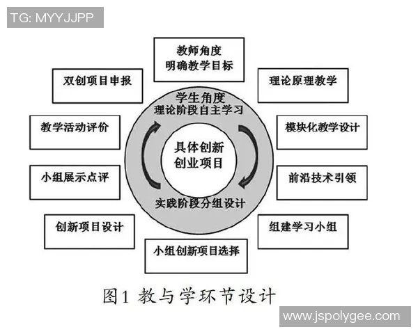 沐鸣2资源调度算法在云计算环境中的应用与优化研究