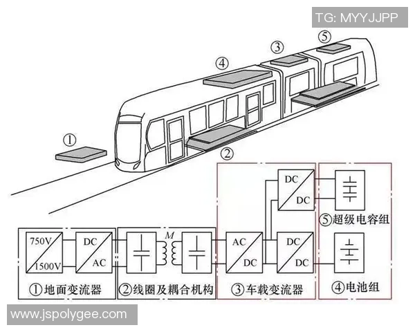 非凡娱乐技术架构稳定性评估与优化策略分析报告