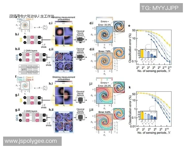 超凡国际量子神经网络引领未来科技革命的全新视野与应用探索
