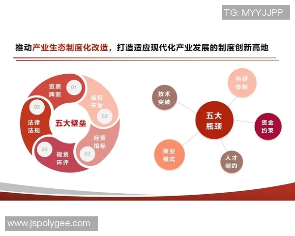 提升长运娱乐研发效能度量的创新方法与实践探索