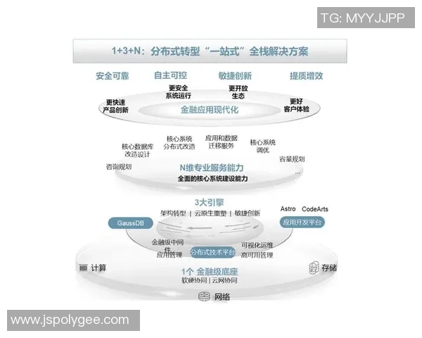 长运娱乐代码智能分析助力行业创新与发展探索新机遇