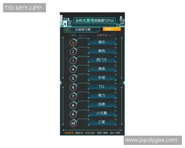 Uzi潮牌服饰成功打造个人品牌年销售额突破亿元大关